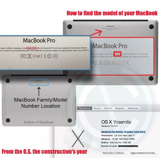 how to find the model of your macbook